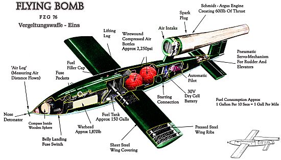 v1-5
