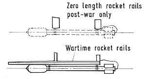 arm521